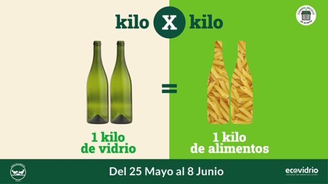 ¿Te gustaría ayudar al banco de alimentos?