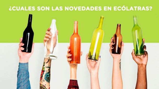 ecolatras
